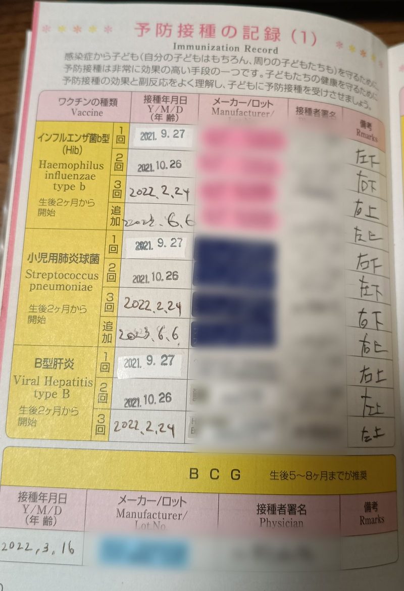 予防接種の記録